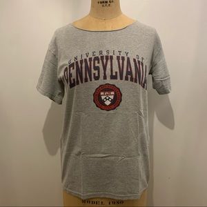 UPenn Grey Champion T-Shirt Medium